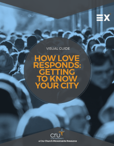 How Love Responds Cru Visual Guide final 1 How Love Responds Cru Visual Guide final 1